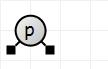 Inserting p in empty red-black tree